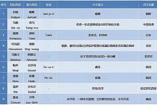 福登英超帽子戏法数来到2次，追平贝尔、阿扎尔、马内、杰拉德